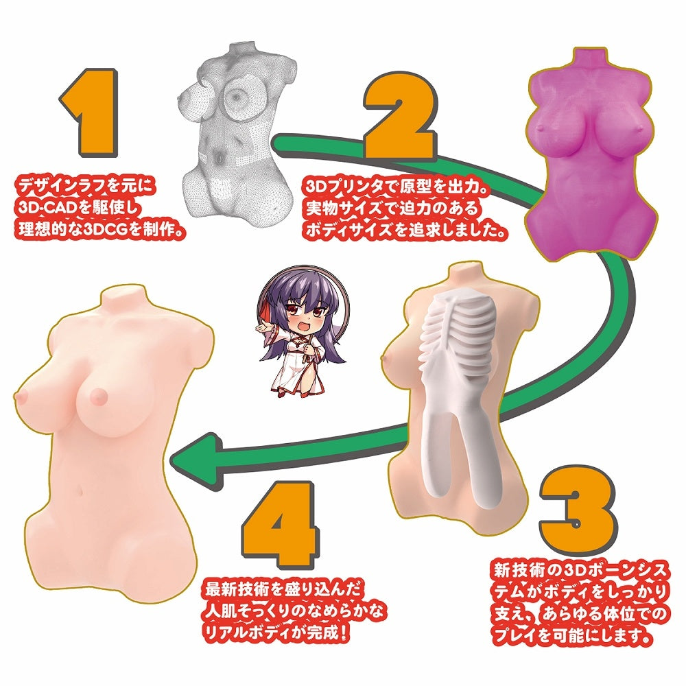 日本製真實身軀 + 3D骨骼系統 美艷身軀優尤醤