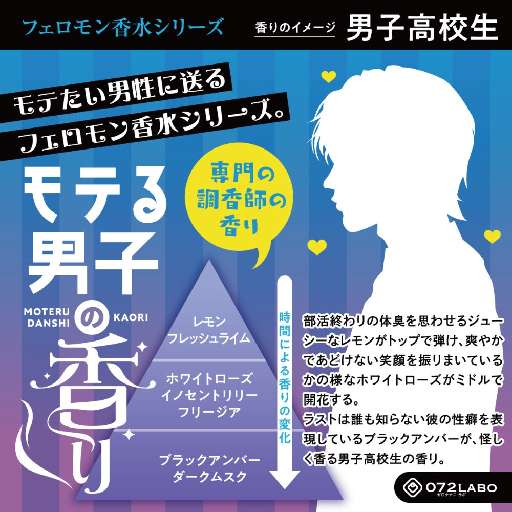 Fragrance 費洛蒙香水 受歡迎男子的香氣