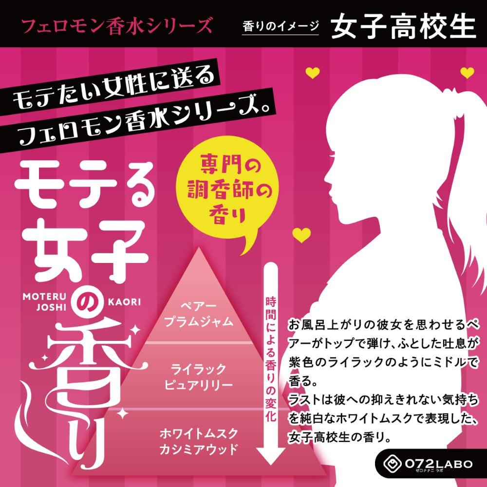 Fragrance 费洛蒙香水 受女生欢迎的香气